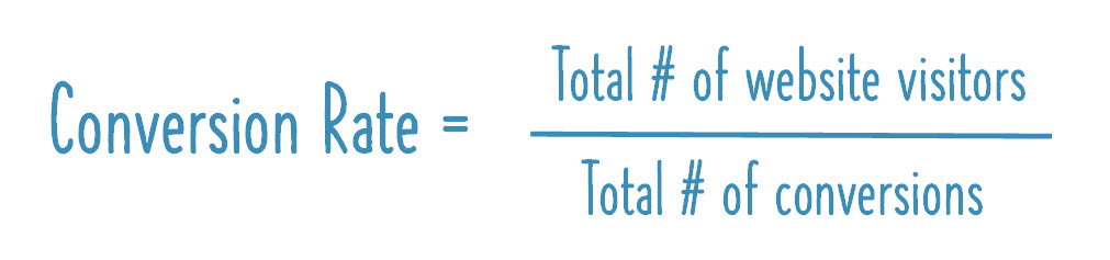 Conversion Rate Equation